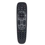 Remote Control Nova TV NV2 Universal 30103-073