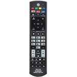 PH-1LC Remote Control For PHILIPS TVs