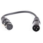 Cable Αντάπτορ XLR Θηλυκό 5PIN - XLR Αρσενικό 3PIN Master Audio
