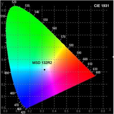 YODN Lamp MSD 132R2 (MSD-2R 132W)