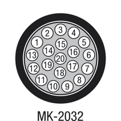Καλώδιο Multi 20 ζευγών DAP-Audio MK-2032 double shielded Black