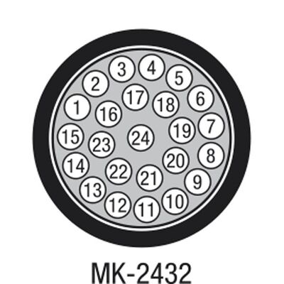 Καλώδιο Multi 24 ζευγών DAP-Audio MK-2432 double shielded Black