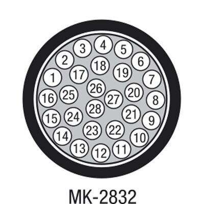 Καλώδιο Multi 28 ζευγών DAP-Audio MK-2832 double shielded Black