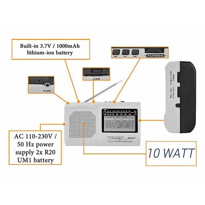 Αναλογικό Επαναφορτιζόμενο Φορητό Ραδιόφωνο AM/FM/SW/SD/USB