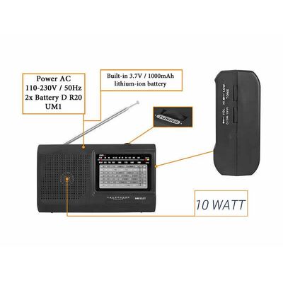 Analog AM / FM / SW Rechargeable Portable Radio