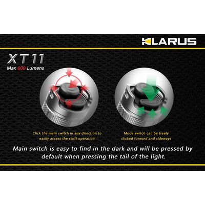 Φακός Led Klarus XT11 600 Lumens