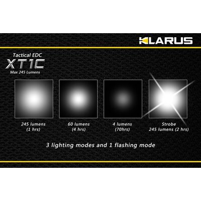 Φακός Led Klarus XT1C 245 Lumens
