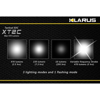 Klarus XT2C 470 Lumens