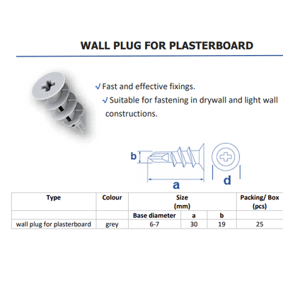 Wall Plug for Plasterboard 25pc