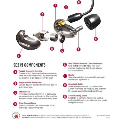 Ακουστικά IN-EAR Shure SE215 (Διαφανές)