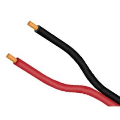 Speaker Cable 2 x 1.50mm OD7 Red - Black CCA