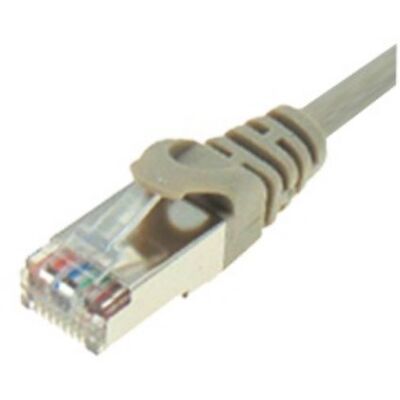 PATCH CORD CAT6A S/FTP 20.0m GREY