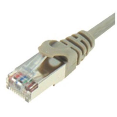 PATCH CORD CAT6A S/FTP 30.0m ΓΚΡΙ