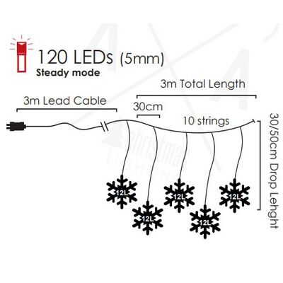 Χριστουγεννιάτικα Λαμπάκια Led Βροχή Ψυχρό Λευκό 120L 3m x 30/50cm Σταθερή Λειτουργία 934-056