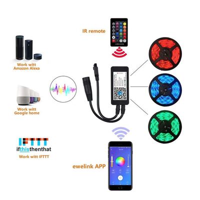SONOFF Smart Wifi Controller for LED Strips + Remote Control Spider Ζ