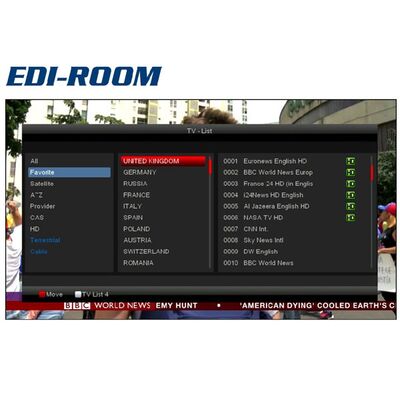 Τηλεοπτικό Πακέτο EDI-ROOM EDISION single 350 Ελεύθερα Δορυφορικά Τηλεοπτικά κανάλια