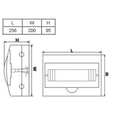 Plastic Distribution Box Surface-Mount 1 Row 12 Module
