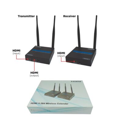 Wireless HDMI Extender 1.3V Steel Material Support 1080P up to 100m VZN