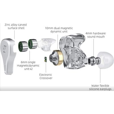 In-Ear Earphone KZ ZSN DQ6