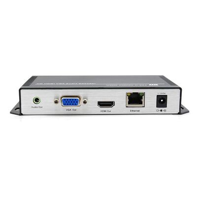 ZY-DHV101 H264 HDMI VGA HD Video Audio Decoder IP Streaming Decoder RTSP RTMP UDP HLS for Live Streaming to Youtube Facebook
