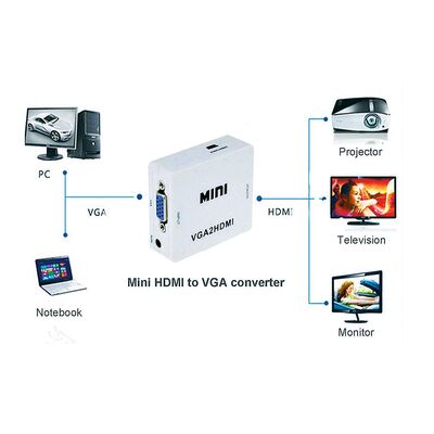 VGA to HDMI signal converter adapter