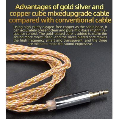 Replacement Cable KZ Gold 3.5mm