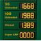 Petrol Station Led Sign Price Red