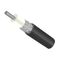 Coaxial cable RG-58C / U MIL-C-17 Made In Italy SIV