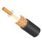 Coaxial cable 50 Ω RG-213 / U MIL-C-17 Made In Italy SIVA