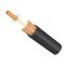 Coaxial cable RG-59B / U MIL-C-17 Made In Italy SIVA